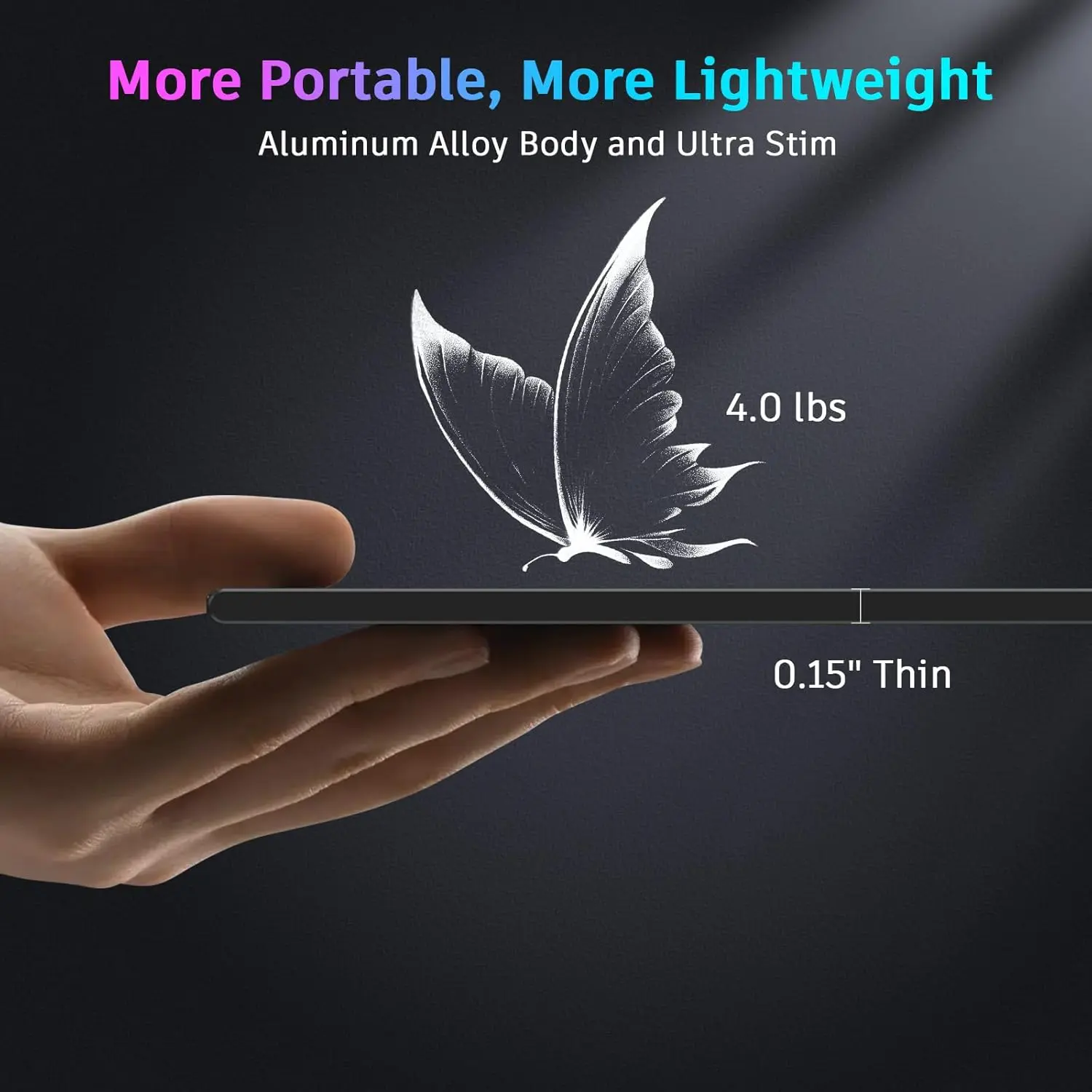 QQH Laptop Screen Extender Triple Portable Monitor