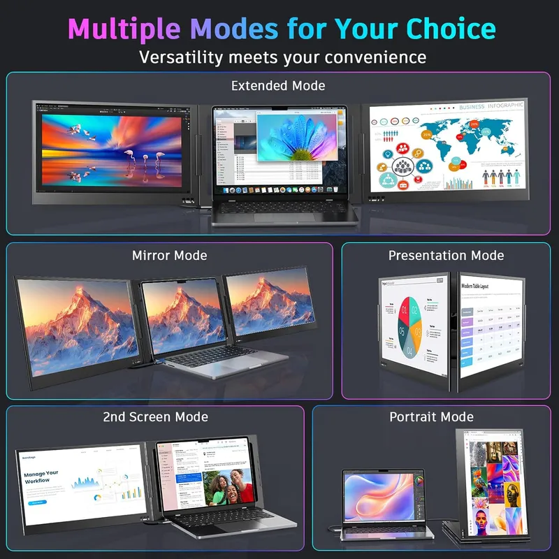 QQH Triple Portable Monitor for Laptop